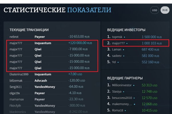 Kraken актуальные зеркала krakentor site