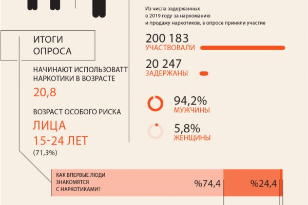 Ссылка на кракен на сегодня