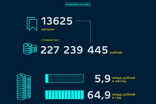 Как зайти на кракен через браузер