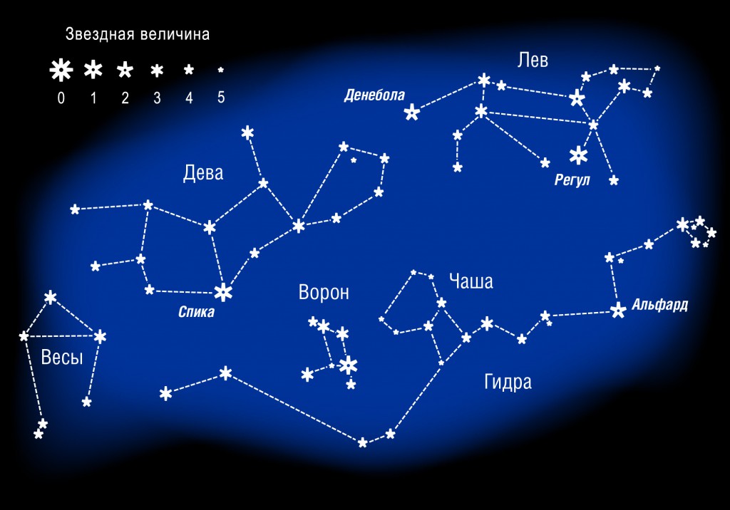 Каталог онион сайтов